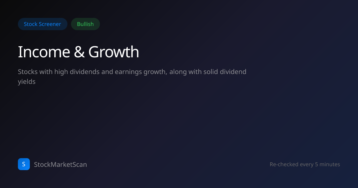 Income & Growth Screener — High Dividends Meet Earnings Growth ...